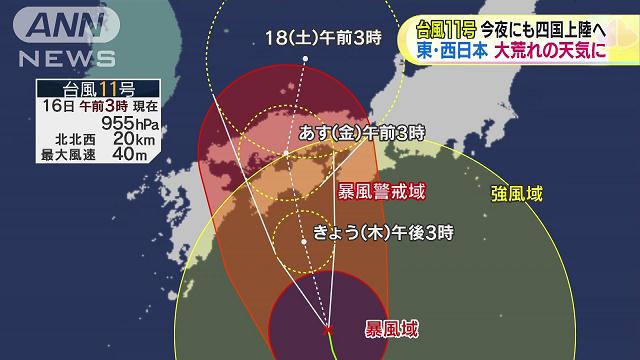 台風11号、夜にも四国上陸へ　東・西日本大荒れに