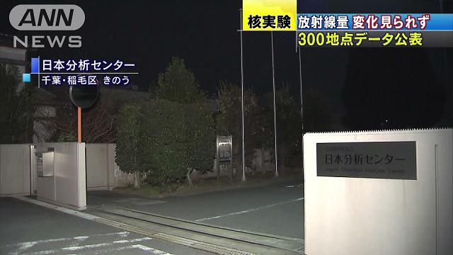 国内の放射線量に異常なし　300カ所のデータ公表