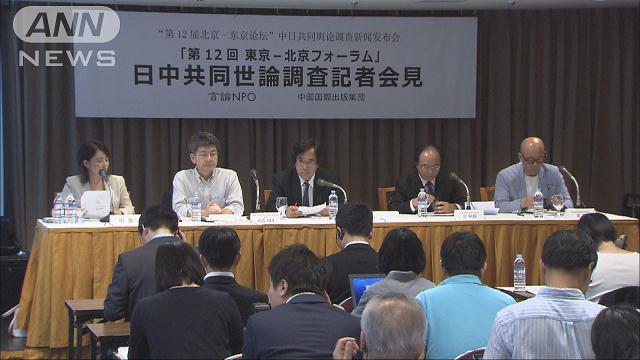 日本・中国の国民の意識が再び悪化に　共同世論調査