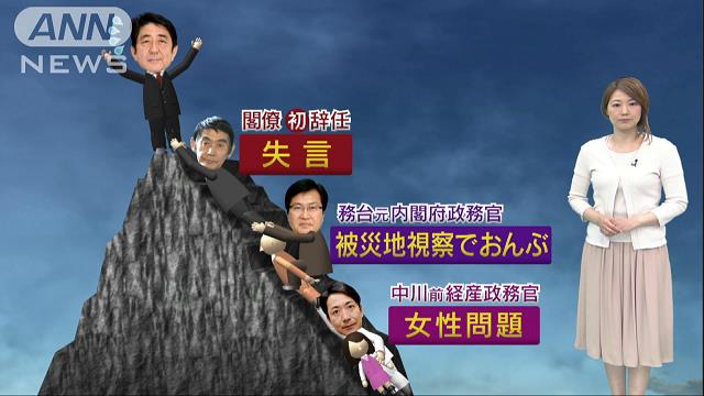 東北でよかった」“失言”今村復興大臣が正式辞任