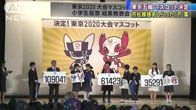 東京五輪のマスコットが決定 作者が喜びを語る テレ朝news テレビ朝日のニュースサイト