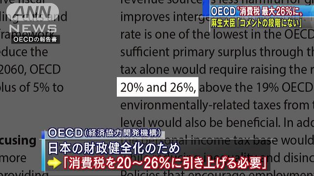 OECD クロスボーダー投資家のための税負担軽減手続きの改善に関する報告書 投資ストラクチャーの税務[十訂版]――クロスボーダー投資と匿名組合