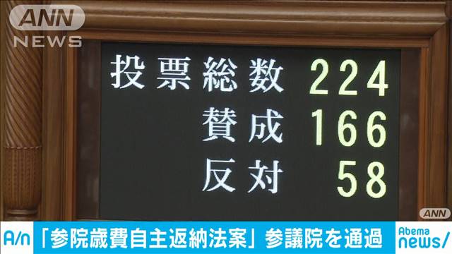 自民党 二階幹事長 国会議員の歳費削減呼びかけへ テレ朝news テレビ朝日のニュースサイト