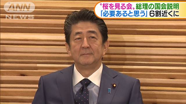 桜を見る会」で総理“国会説明必要”6割近くに