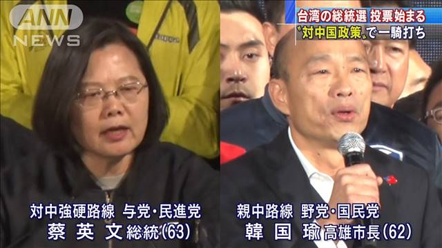台湾総統選、投票始まる　現職の蔡英文総統が優位