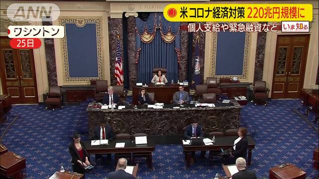 米220兆円規模コロナ対策　個人支給や緊急融資など