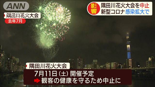 7月11日開催予定だった 隅田川花火大会 を中止 テレ朝news テレビ朝日のニュースサイト