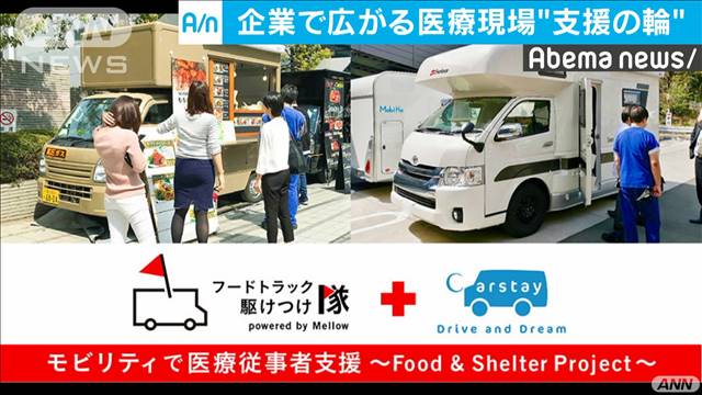 トヨタ、在宅勤務制度を拡充へ 工場従業員も検討｜テレ朝news-テレビ 