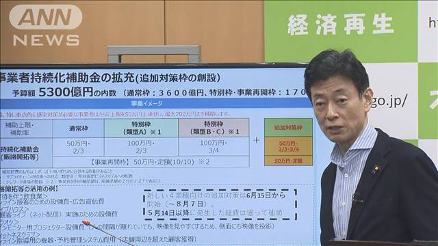 お酌・回し飲みは回避など…“夜の街”政府が指針