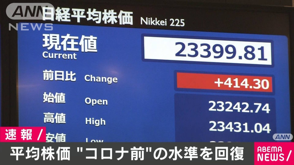 日経平均株価が新型コロナ禍前の水準を回復