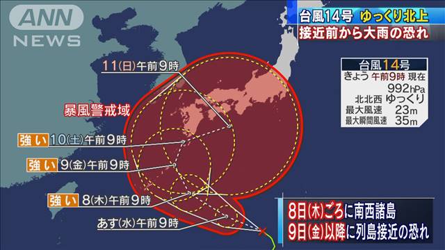 台風14号じりじりと北上 週末に列島接近の恐れ テレ朝news テレビ朝日のニュースサイト