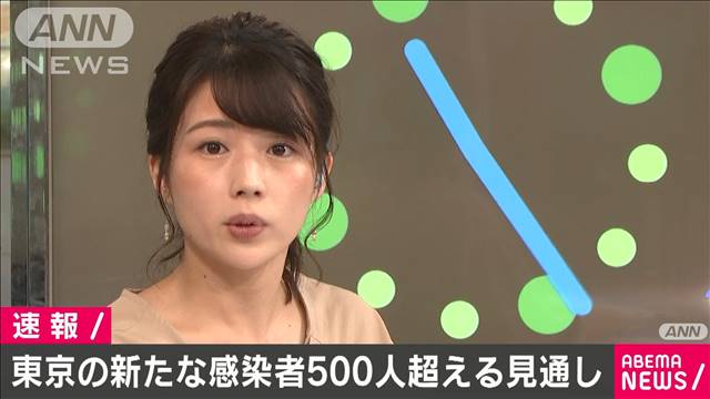 きょうの東京の新規感染者は500人超に 新型コロナ テレ朝news テレビ朝日のニュースサイト