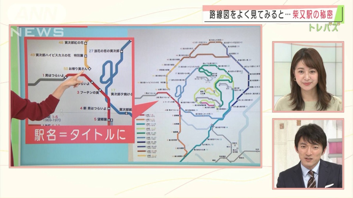 路線図よく見てみると…SNSで話題！柴又駅の秘密