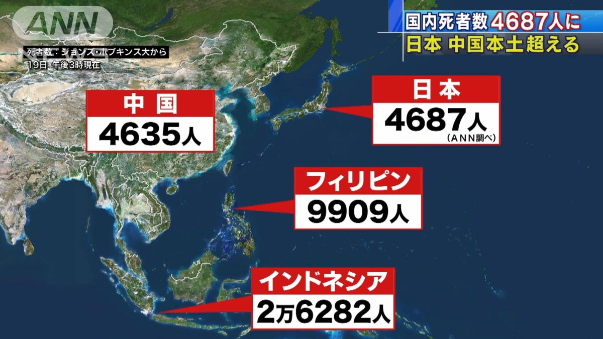 中国 コロナ 現在