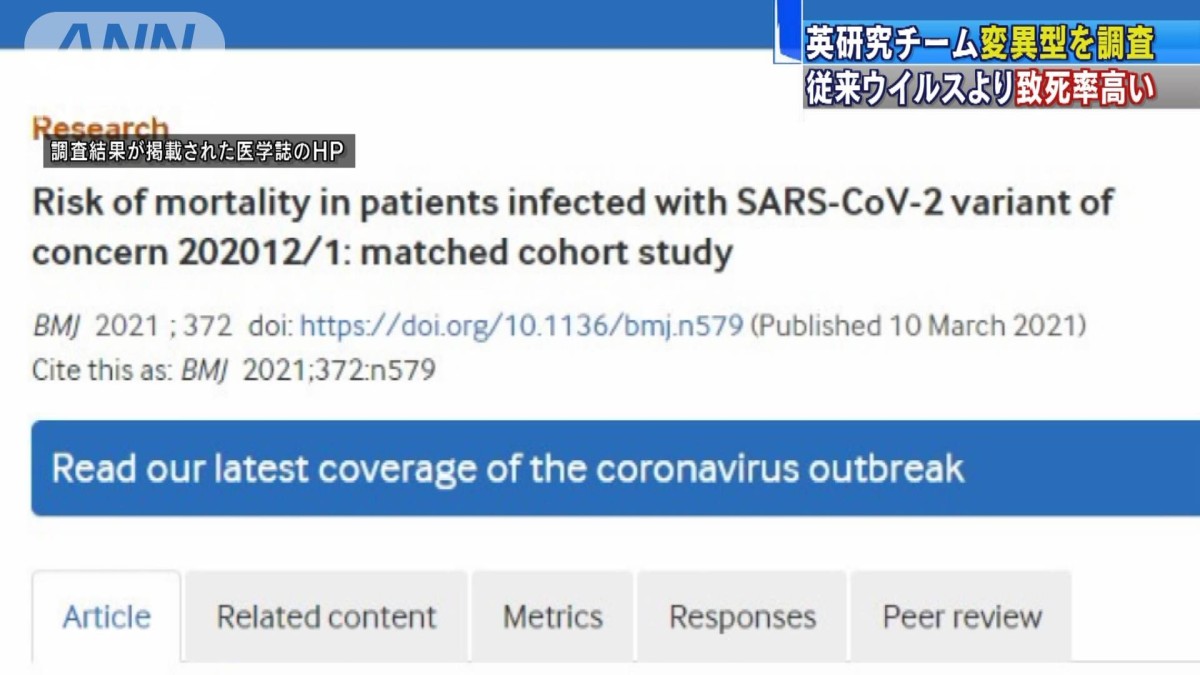 変異ウイルス“致死率高い”　英研究チーム調査結果