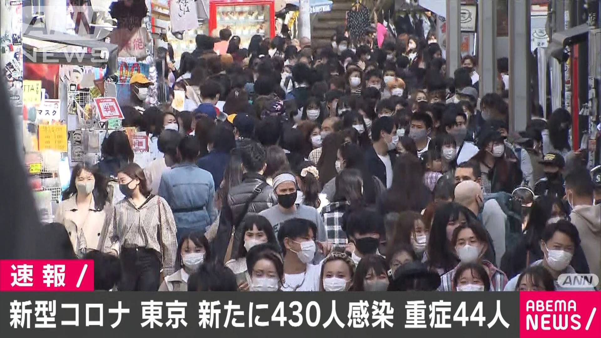 コロナ 者 今日 速報 東京 感染 東京都で新たに766人の新型コロナ感染を確認。重症者73人。5月19日