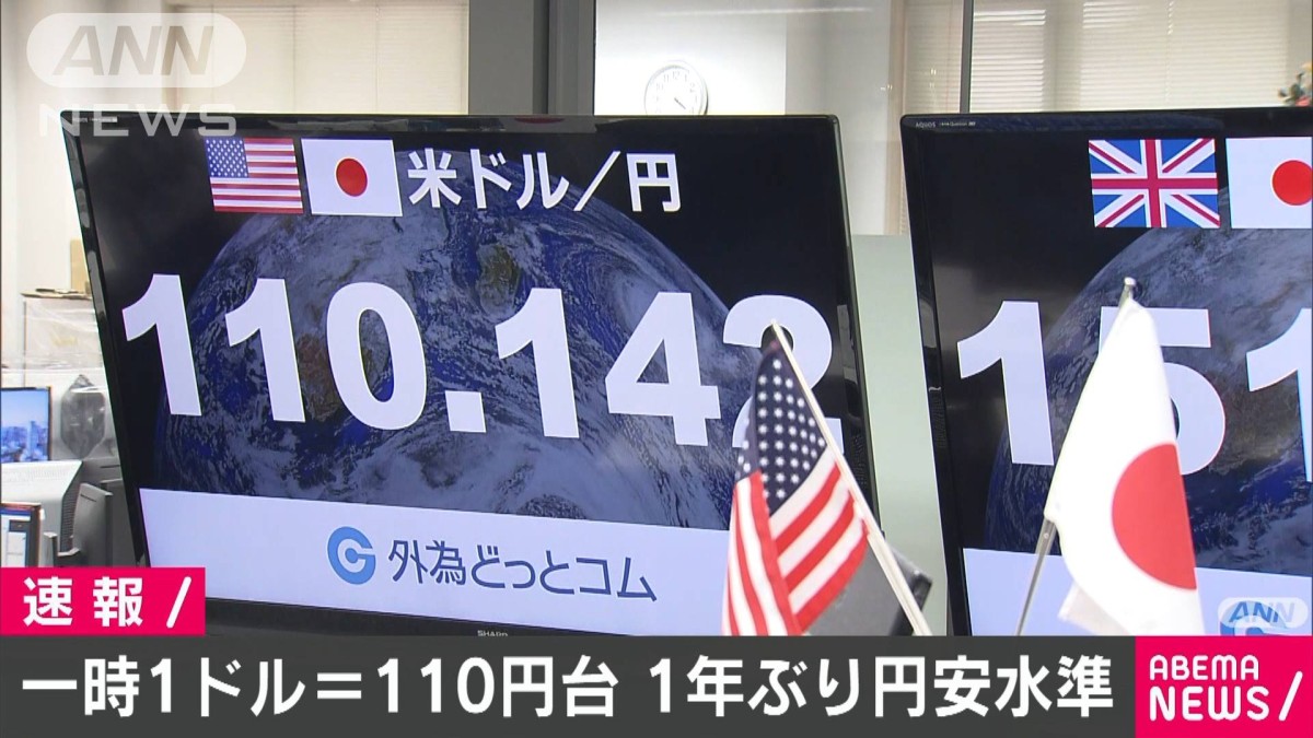 円相場一時1ドル＝110円台　1年ぶりの円安水準