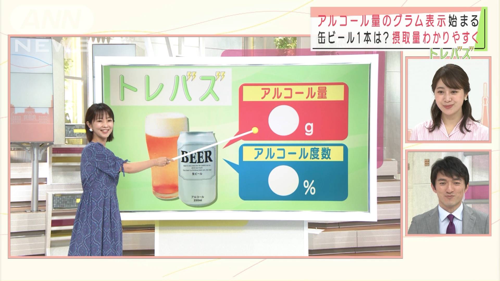 アルコール量 のグラム表示 摂取量が一目瞭然 テレ朝news テレビ朝日のニュースサイト
