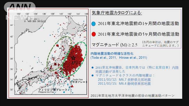 東日本 大 地震 マグニチュード