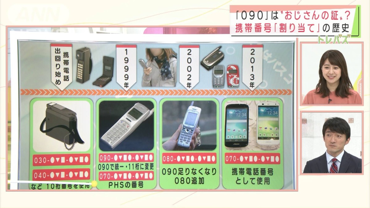 携帯電話11桁化シール18枚