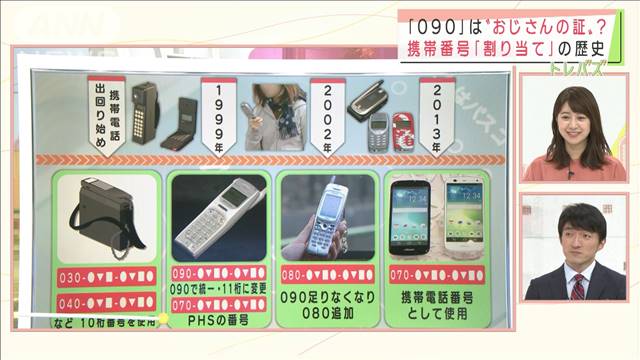 090 はおじさん番号 ワン切り バリ3も死語に テレ朝news テレビ朝日のニュースサイト