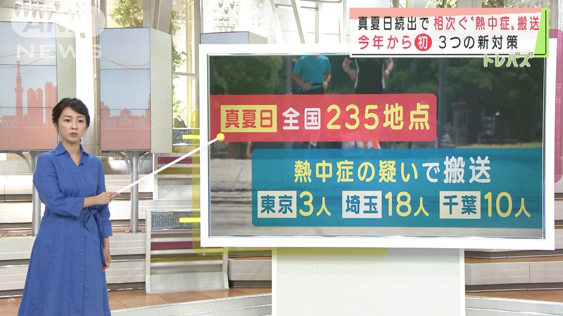 真夏日続出 相次ぐ熱中症搬送 3つの新対策とは テレ朝news テレビ朝日のニュースサイト