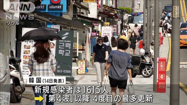 第4波の韓国で感染拡大止まらず 過去最多を更新 テレ朝news テレビ朝日のニュースサイト