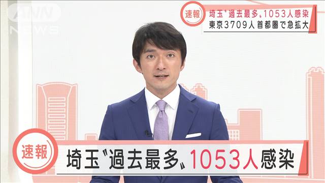 埼玉で新たに1053人感染確認 過去最多 新型コロナ テレ朝news テレビ朝日のニュースサイト