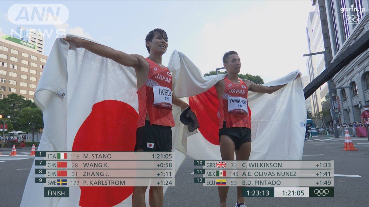 男子20km競歩で池田が銀　山西が銅　メダル最多に