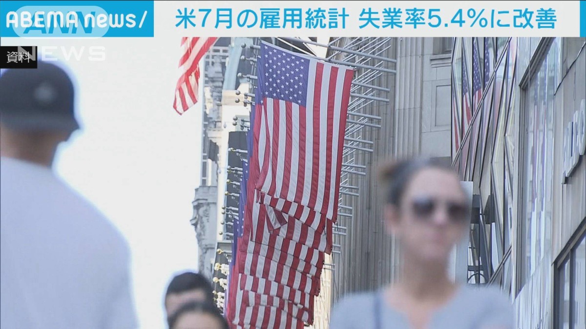 米7月の雇用統計　失業率は5.4％と改善