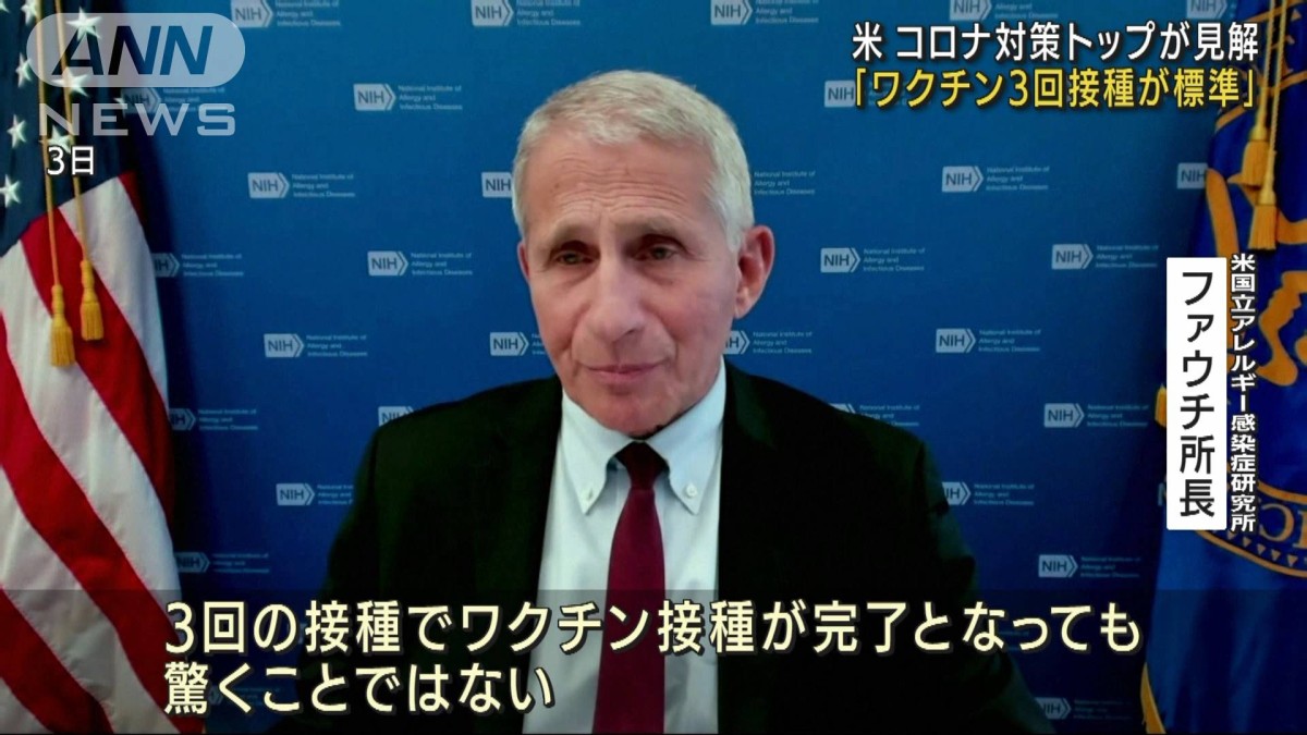 「ワクチン3回接種が標準に」米コロナ対策トップ