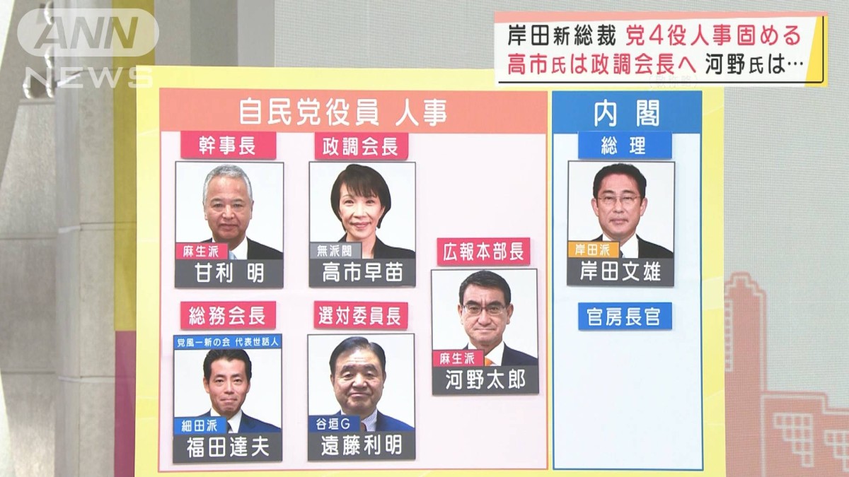 自民党 三 役