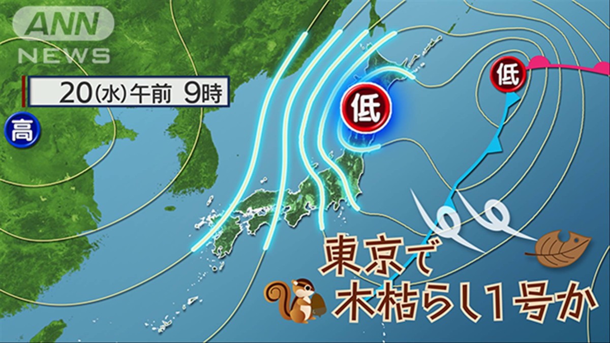 木枯らし 一 号
