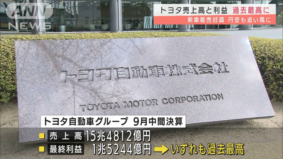 トヨタの売上高・利益が過去最高　円安も追い風