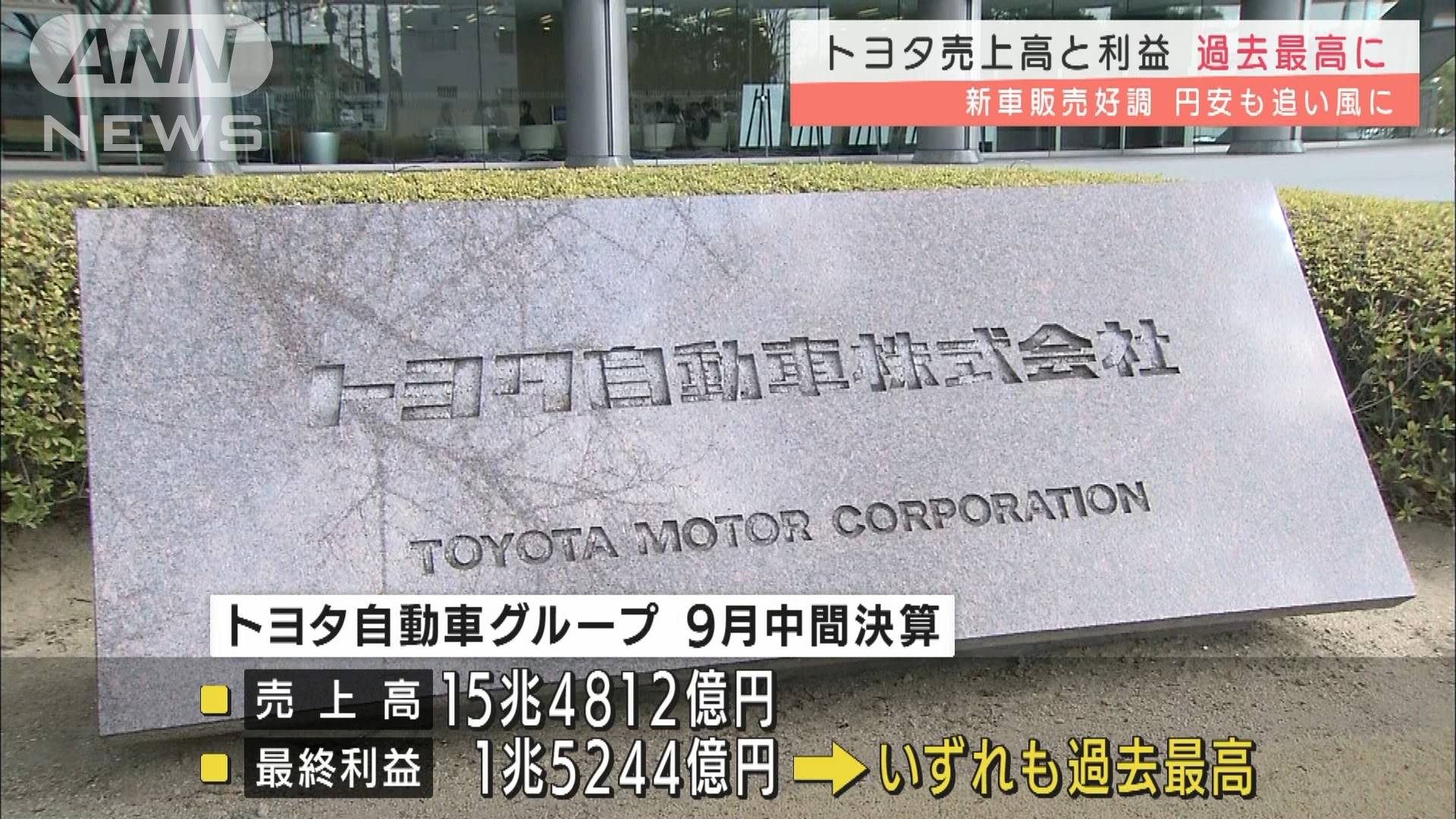 トヨタの売上高・利益が過去最高 円安も追い風