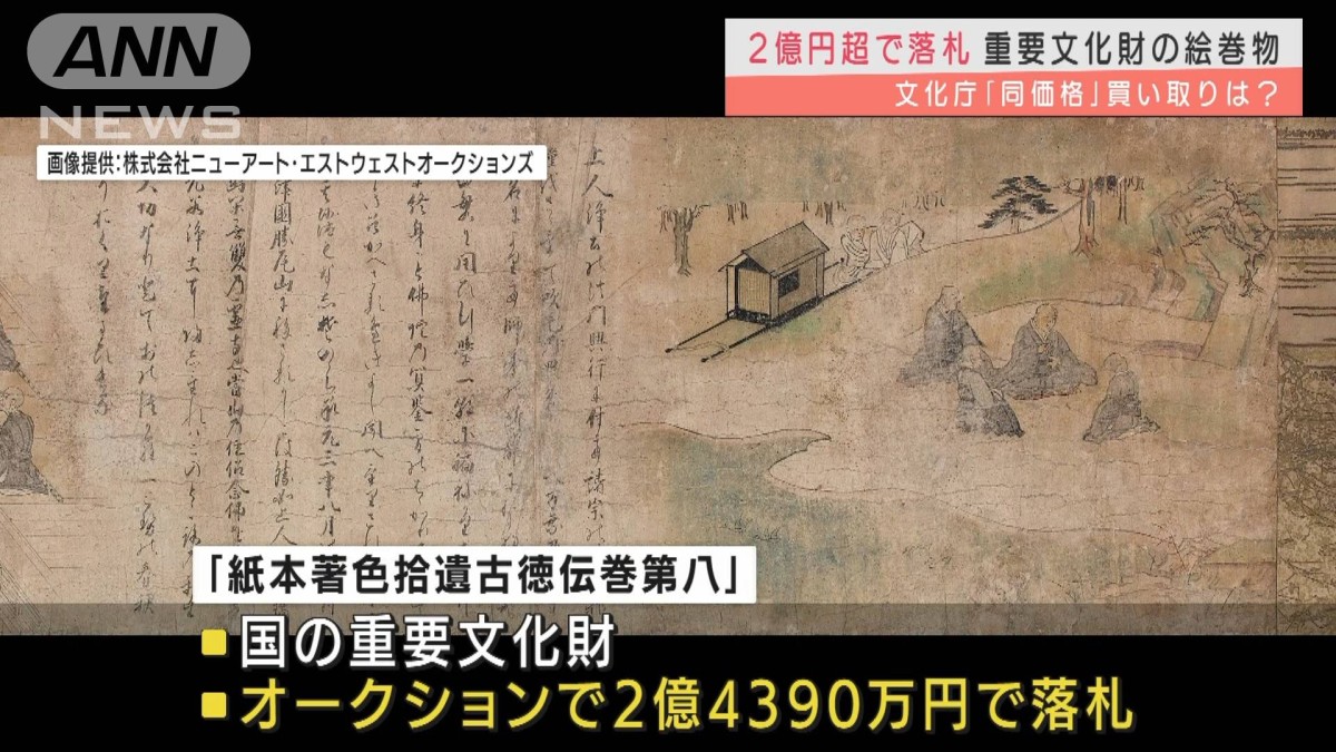 重要文化財７〜１１巻　絵画Ⅰ〜Ⅴ 文化庁監修　毎日新聞社 重要文化財の「絵巻物」2億円超で落札 文化庁は？