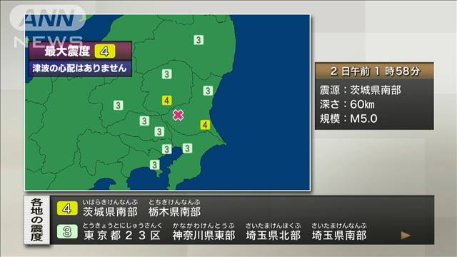 栃木 県 震度