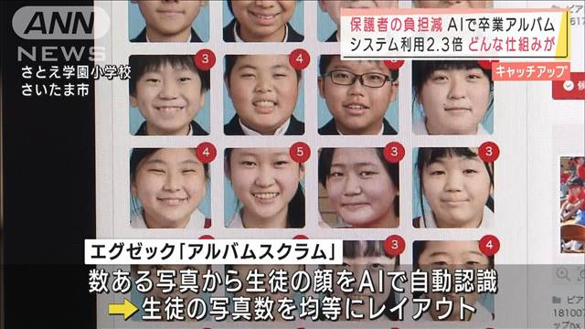 Aiが卒アルをレイアウト 保護者らの作業負担を軽減 テレ朝news テレビ朝日のニュースサイト