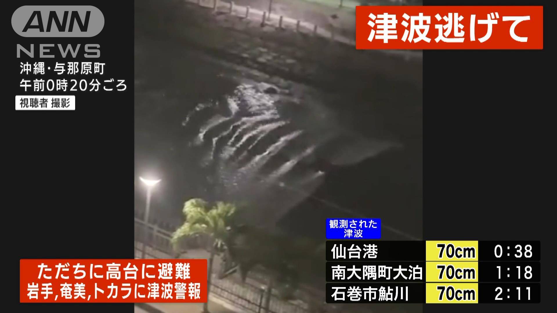 津波が水路を 沖縄に到達した 津波 を撮影 テレ朝news テレビ朝日のニュースサイト