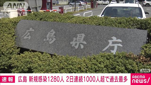 【速報】広島の新規感染者1280人　2日連続1000人超え 2022年01月16日(日)