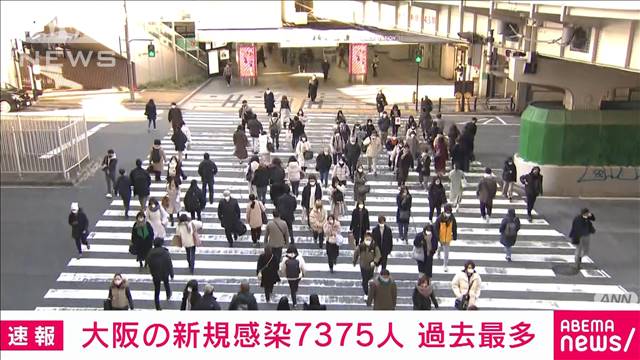 大阪府の新規感染7375人　過去最多　新型コロナ