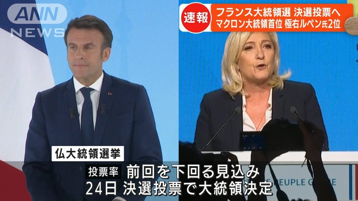 仏大統領選　マクロン氏と極右ルペン氏が決選投票へ