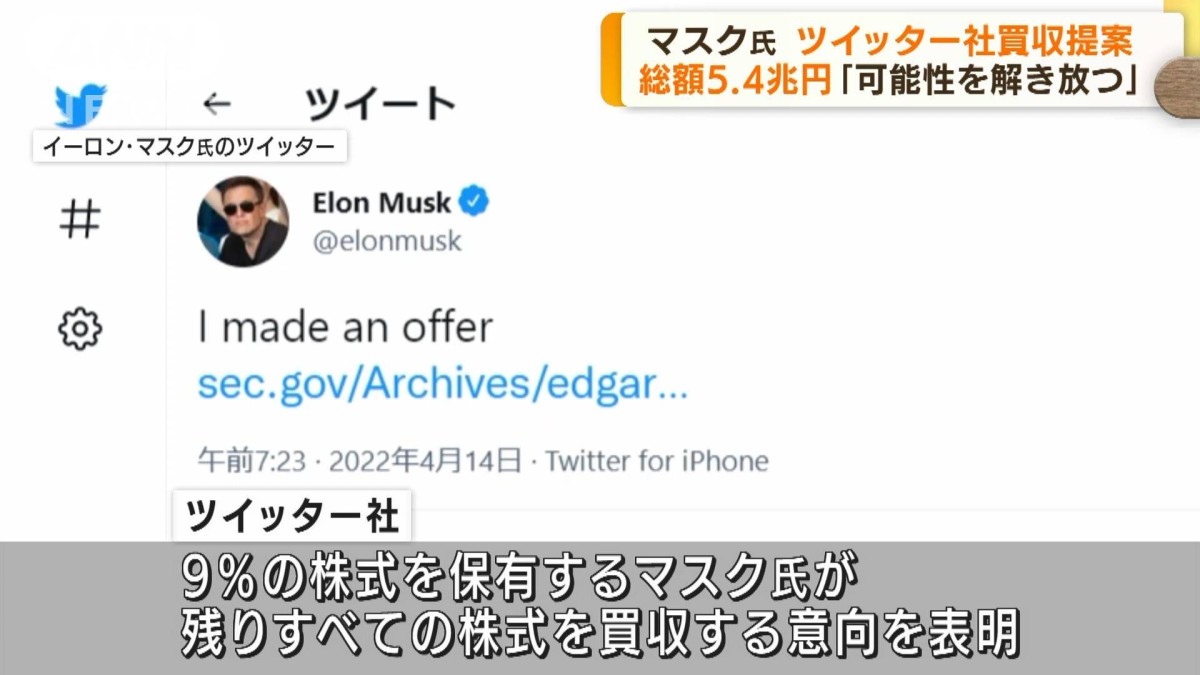 マスク氏　ツイッターの全株式取得で買収提案