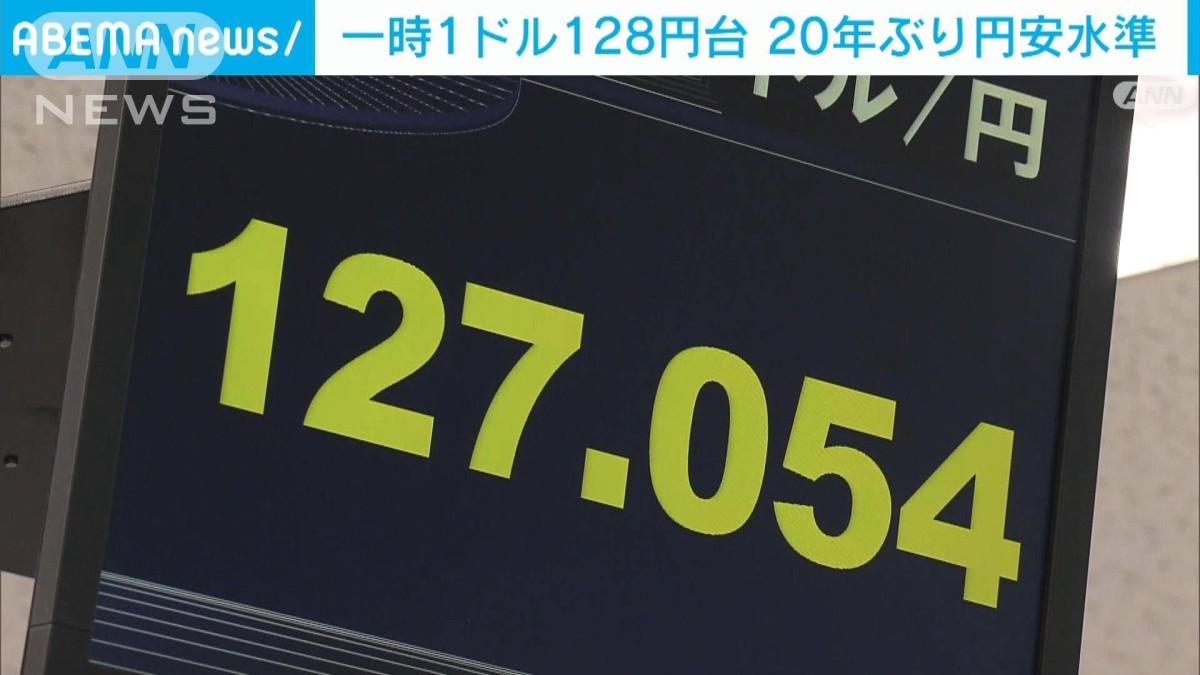 【速報】外国為替市場　一時1ドル128円台　20年ぶりの円安水準
