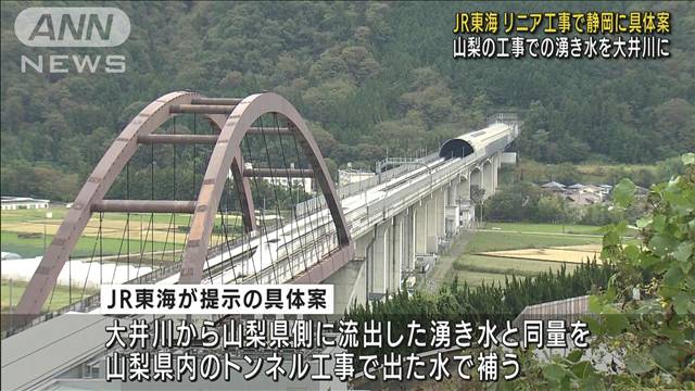 リニア工事　山梨県側の水を静岡へ　JR東海が提案