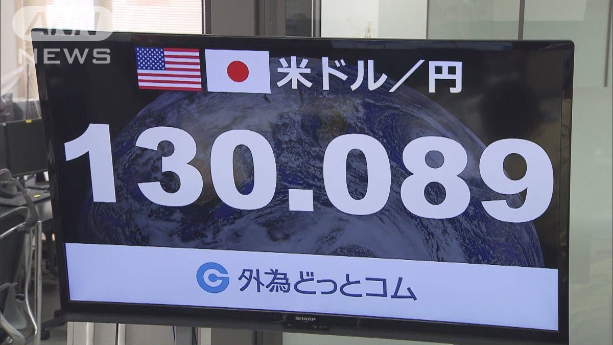 【速報】円急落一時1ドル130円台　約20年ぶり円安水準　東京外国為替市場