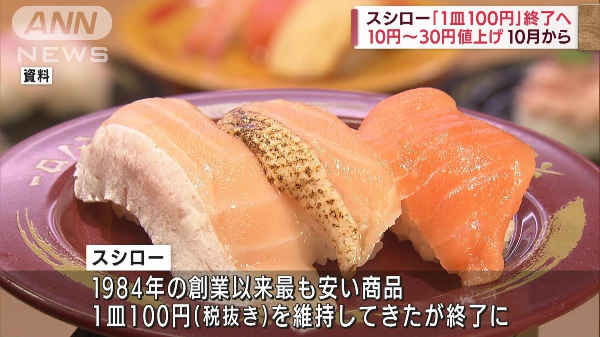 1皿100円」終了へ…スシロー創業以来の最安価格も値上げ