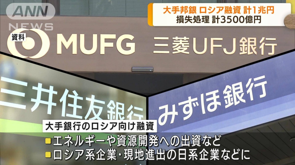 大手銀行3社　ロシア関連の融資　計1兆円に上る