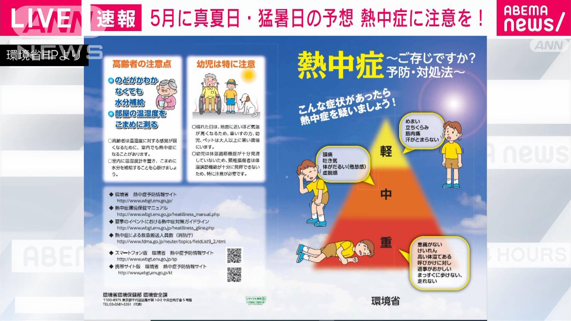 2021 夏猛暑 – 猛暑 見分け方 2021 – ITXKRQ