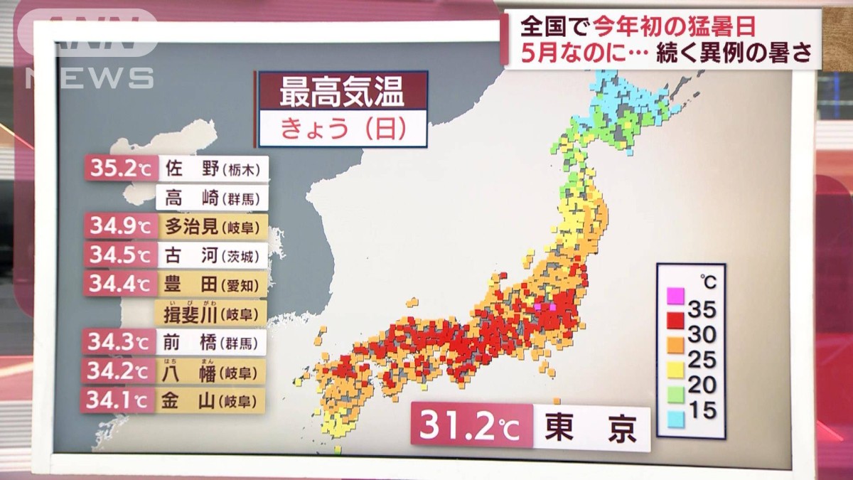 【解説】全国で今年初の“猛暑日”…なぜ異例の暑さ?